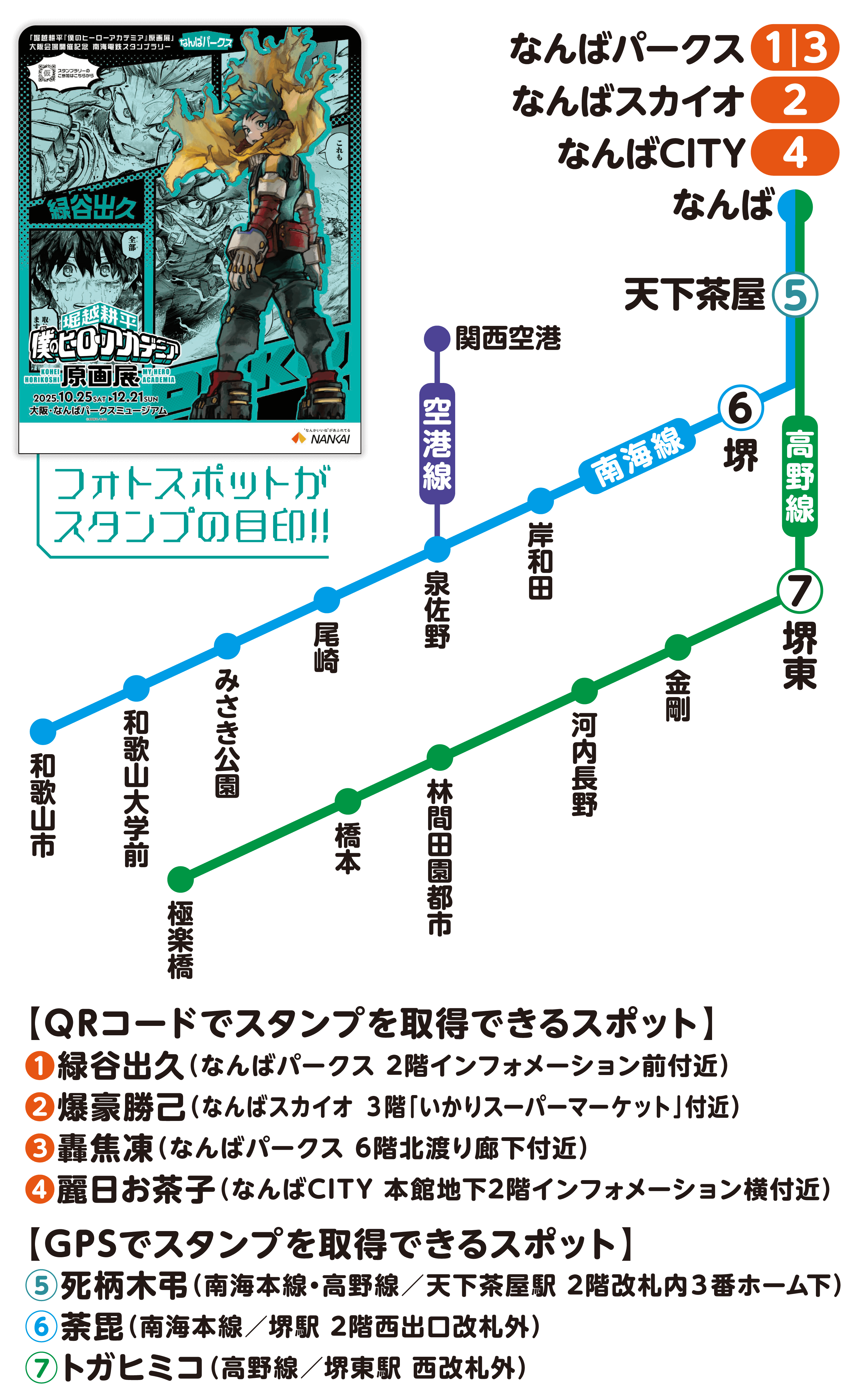 スタンプラリー&フォトスポットの掲出場所